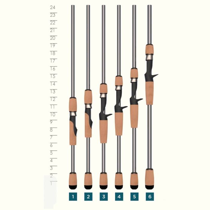 Casting Rod V18992