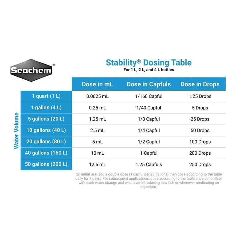 Stability U859291