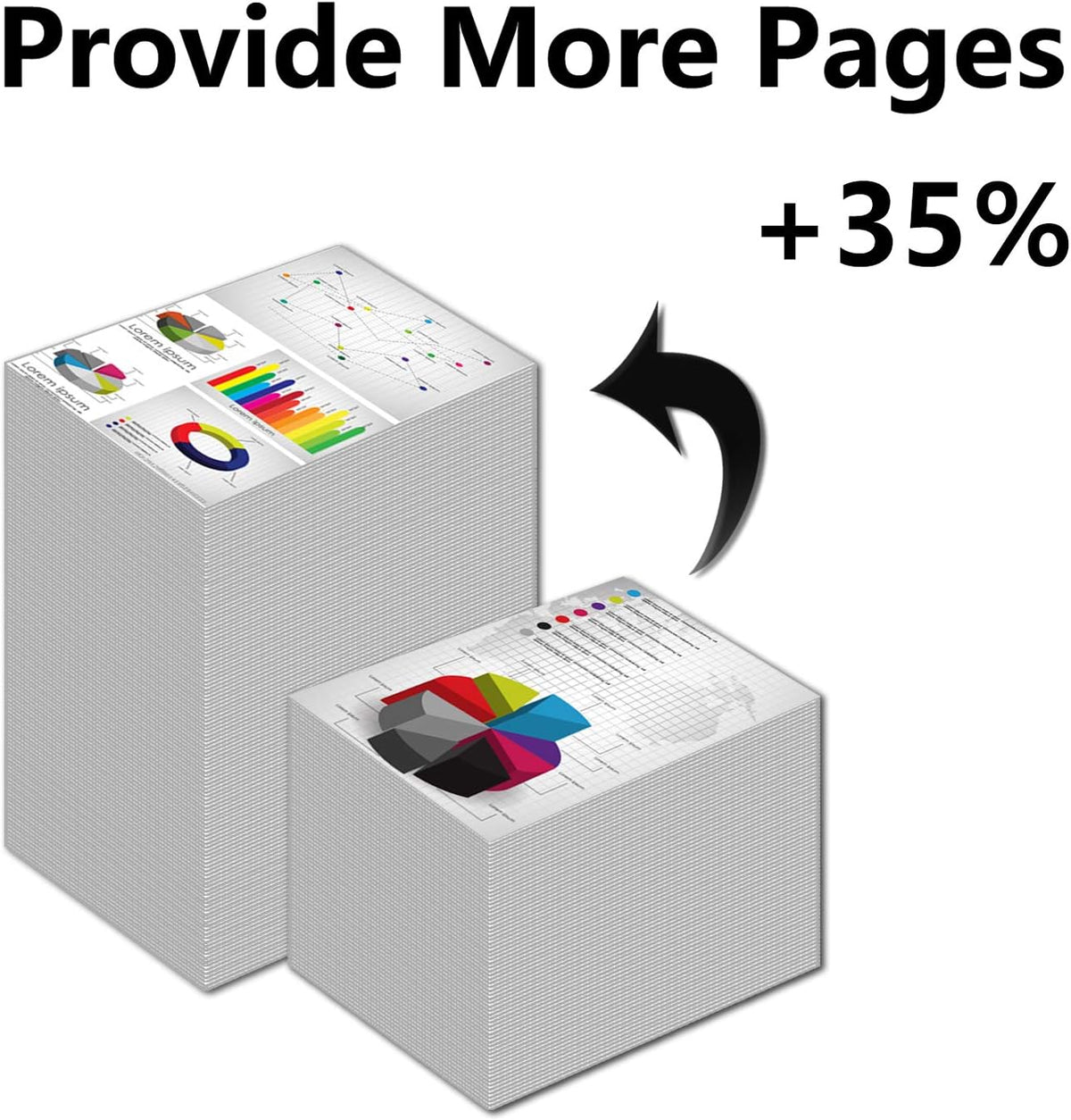 4 Pack Toner Cartridge Replacement for HP Color LaserJet Printers A4611