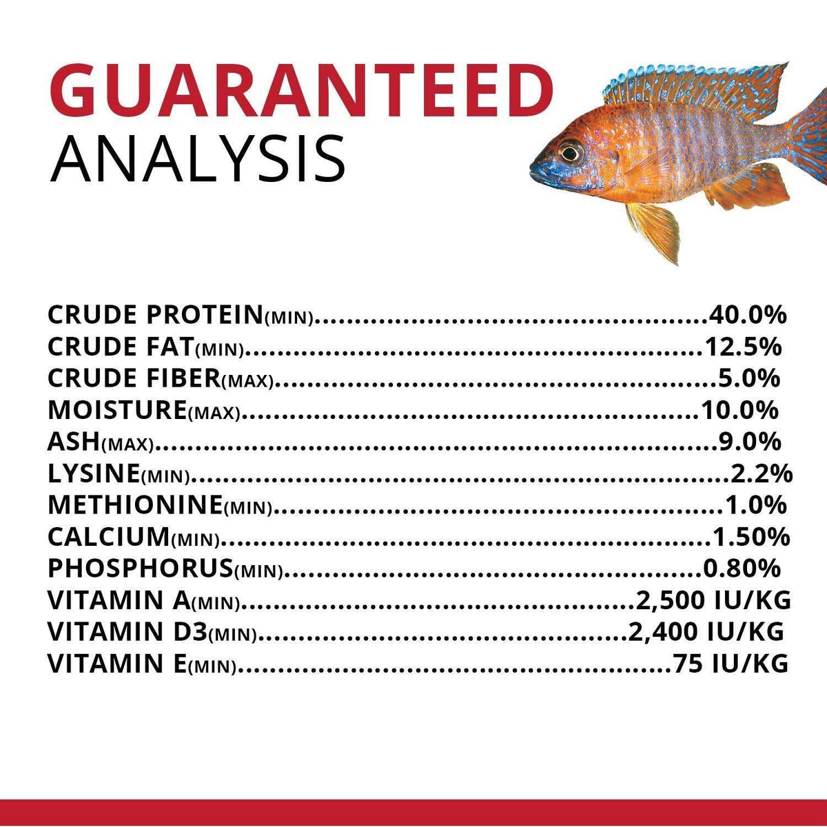 Cichlid Pet Supplies T916665