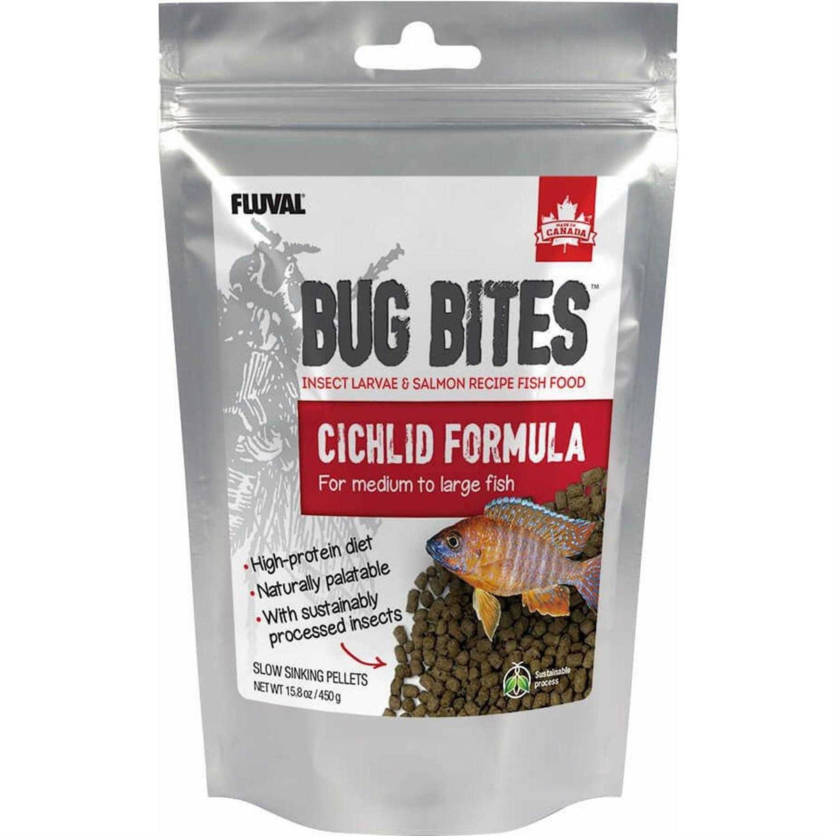 Cichlid Pet Supplies T916665