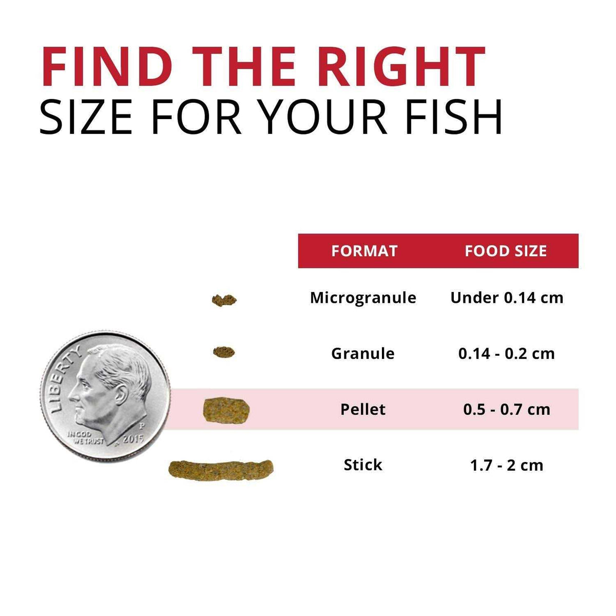 Cichlid Pet Supplies T916665